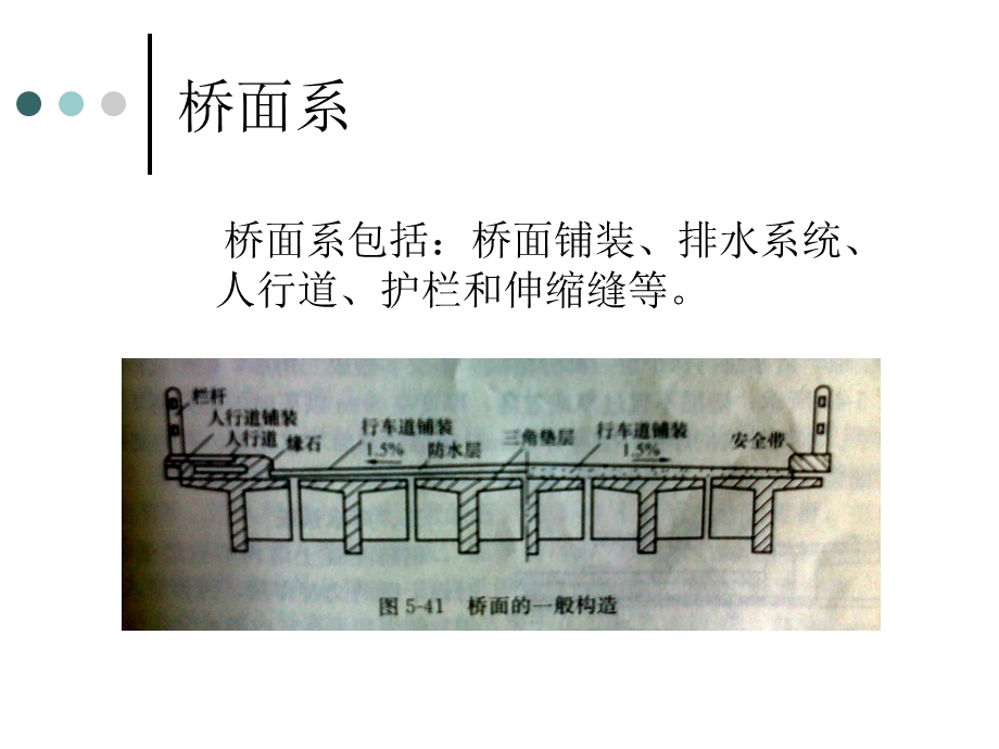 5.6桥面系构造.ppt_第2页