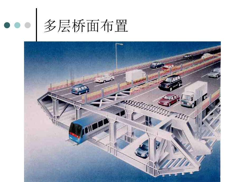 5.6桥面系构造.ppt_第3页