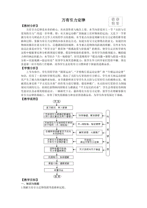 万有引力定律(教学设计).doc