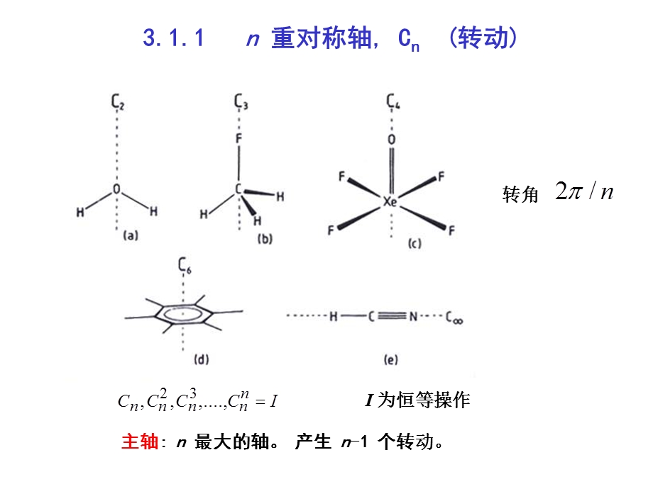 第三章分子对称性和点群课件.ppt_第3页