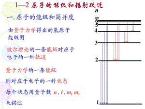 12原子的能级和辐射跃迁.ppt