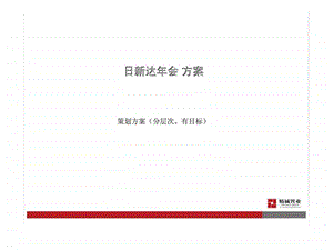 日新达年会策划方案.ppt