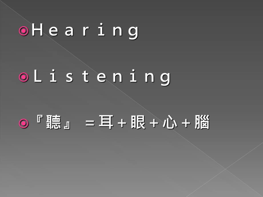 HearingListening聽耳眼心脑.ppt_第3页