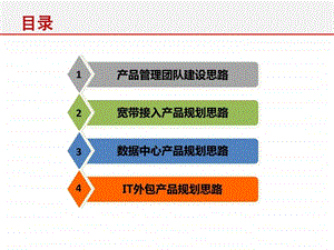 产品管理工作思路图文.ppt.ppt