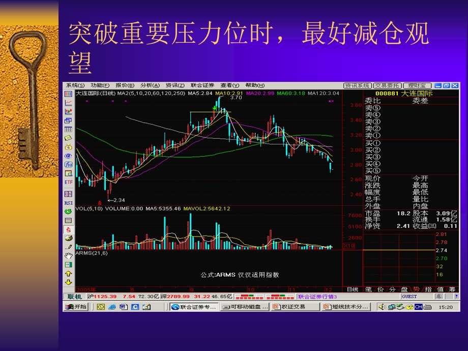 短线技术分析要点31.ppt_第2页