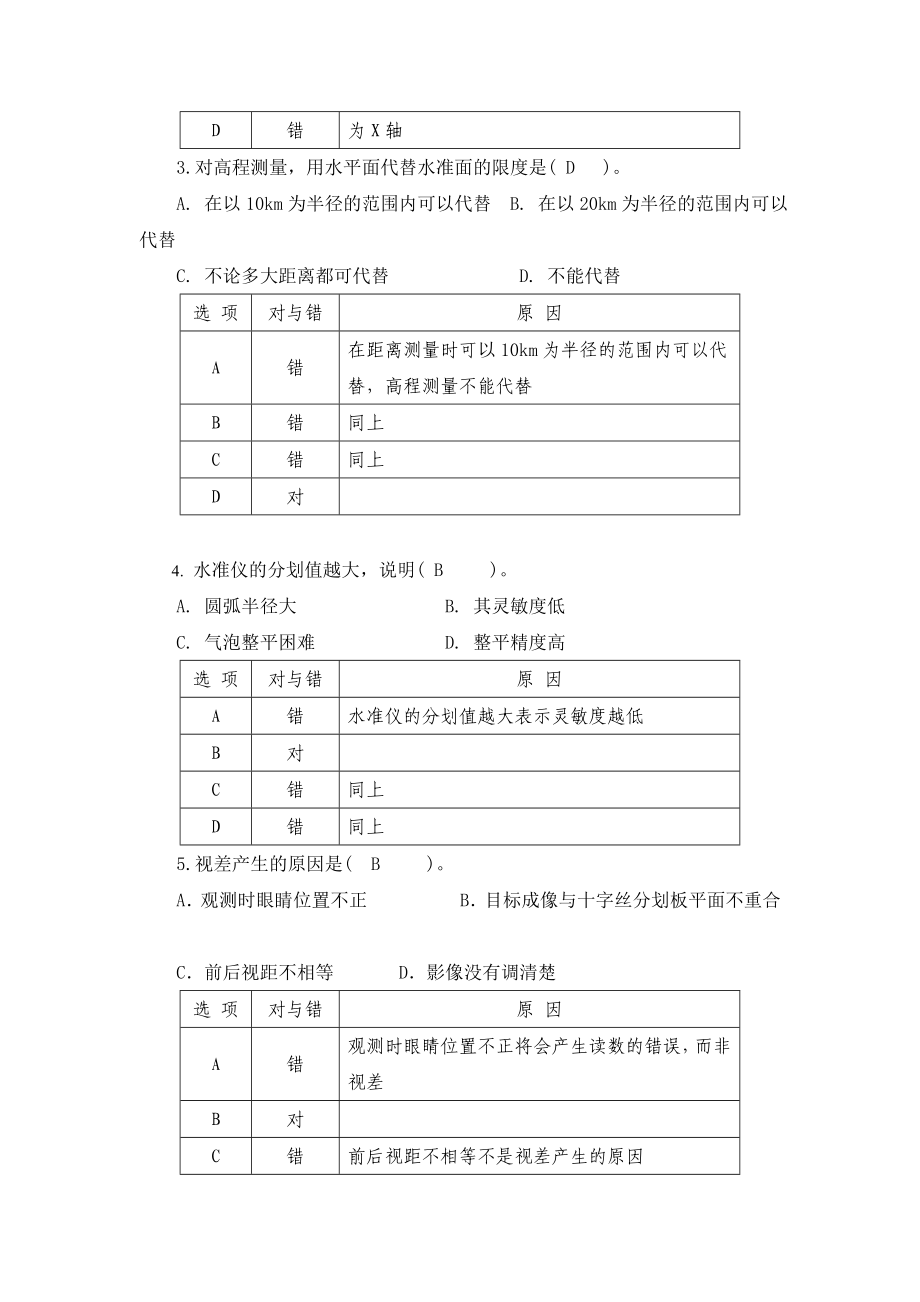 建筑工程施工测量学习情景一题库.doc_第2页