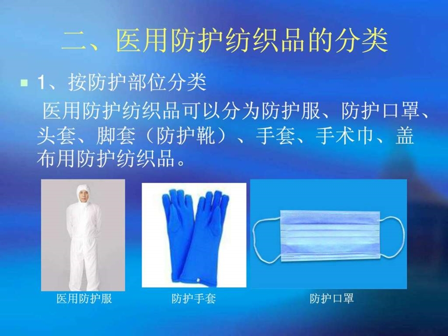 医用防护纺织品.ppt.ppt_第3页