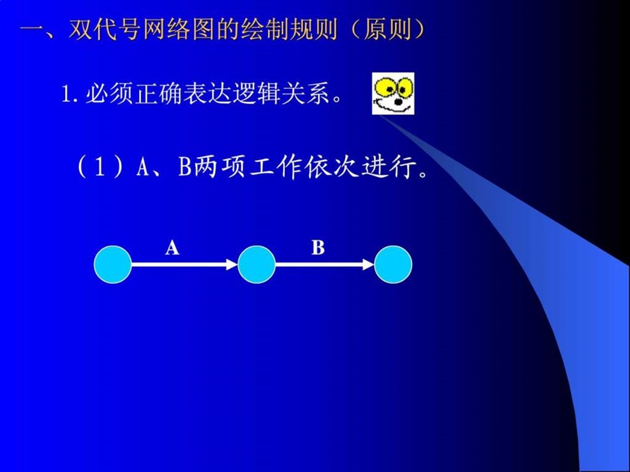 5523124321双代号网络图例题.ppt_第3页