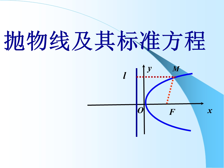 第四师一中铁军山抛物线课件精品教育.ppt_第1页