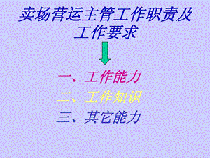 运营主管工作职责.ppt