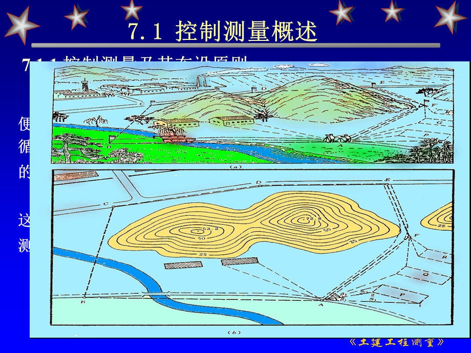 第7章小地区控制测量.ppt_第2页