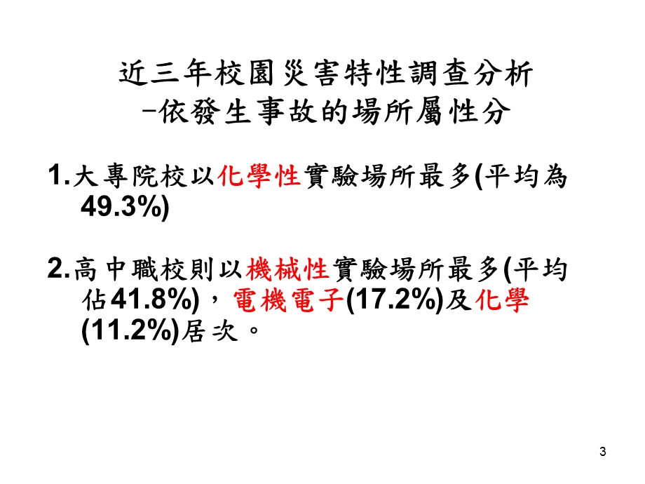 整理版试验室平安卫生.ppt_第3页