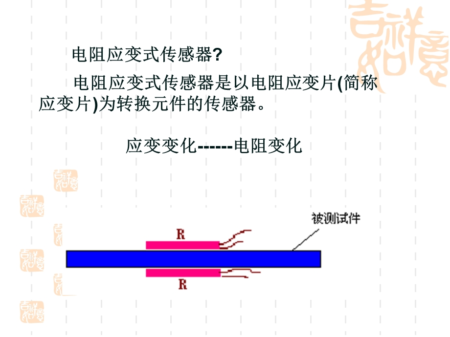 第三章电阻应变式传感器.ppt_第2页