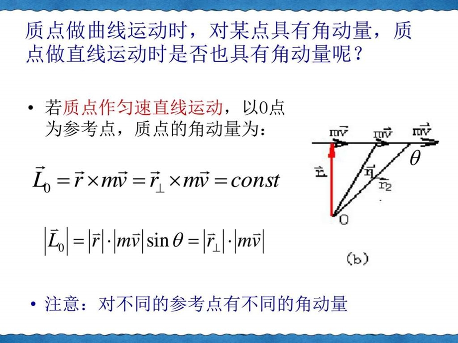 2.4角动量守恒定律图文1691181693.ppt.ppt_第3页