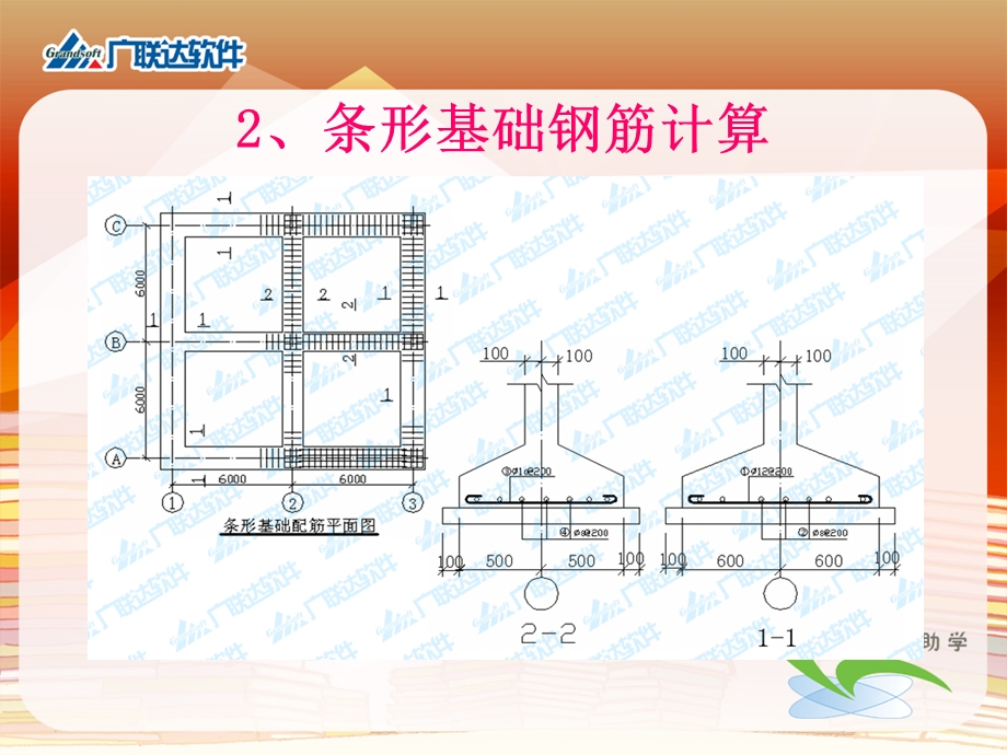 4.预算软件应用基础等其他构件钢筋的计算.ppt_第3页