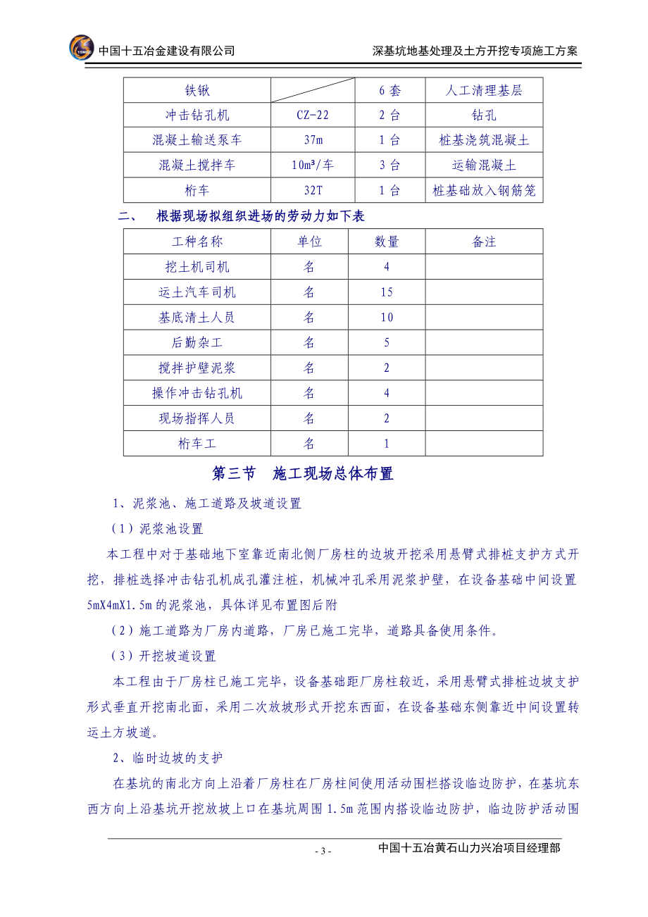 单机架设备基础地基处理及土方开挖施工专项方案.doc_第3页