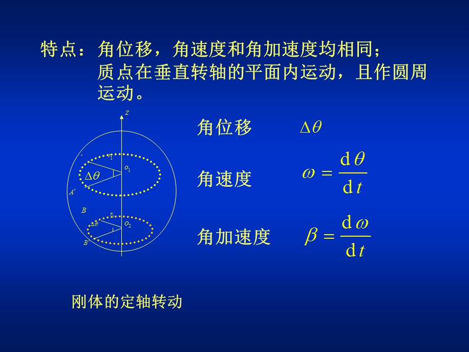 第四部分刚体的转动教学课件.ppt_第3页