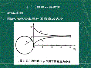 4.3.2岩爆及其防治措施.ppt