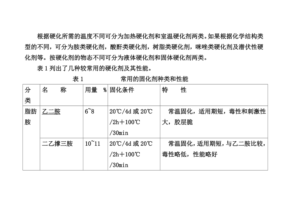 常用的固化剂种类性能及配方.doc_第2页