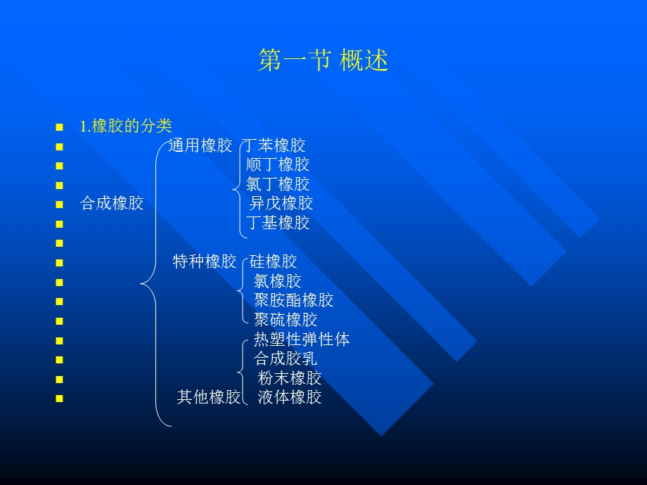 第五章橡胶.ppt_第2页