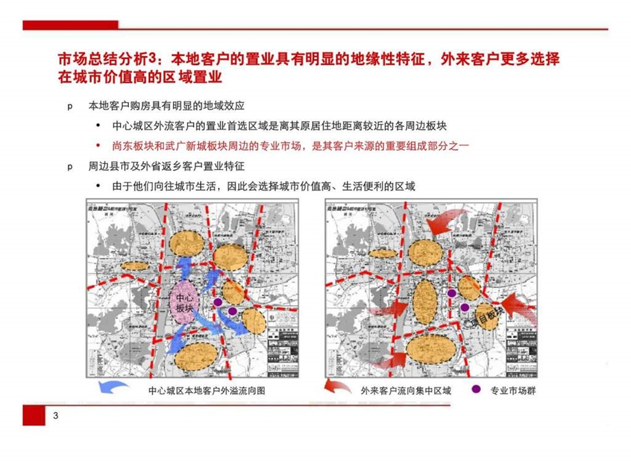 长沙新城项目发展策划工作研究报告下.ppt_第3页