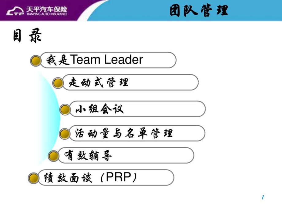 团队管理培训工作职责.ppt.ppt_第1页