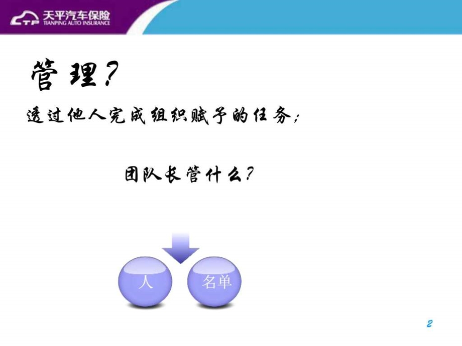 团队管理培训工作职责.ppt.ppt_第2页