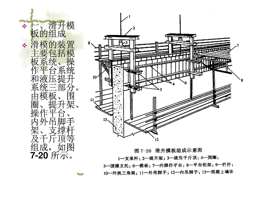 宝典73滑模施工出色.ppt_第3页