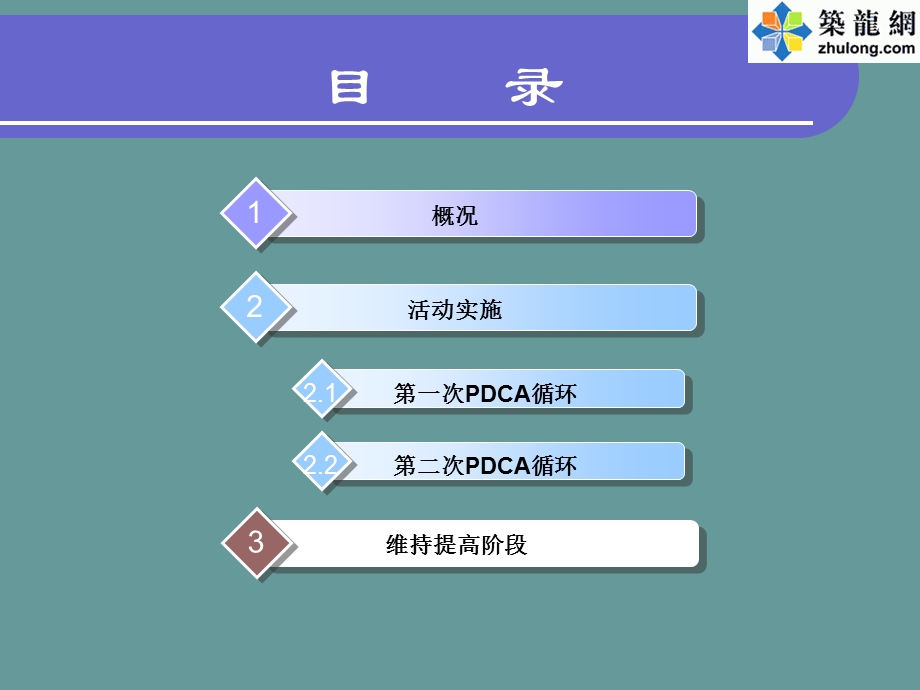 QC成果提高砼质量及控制柱阳角漏浆合格率汇报.ppt_第2页