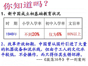 改革发展中的教育.ppt.ppt