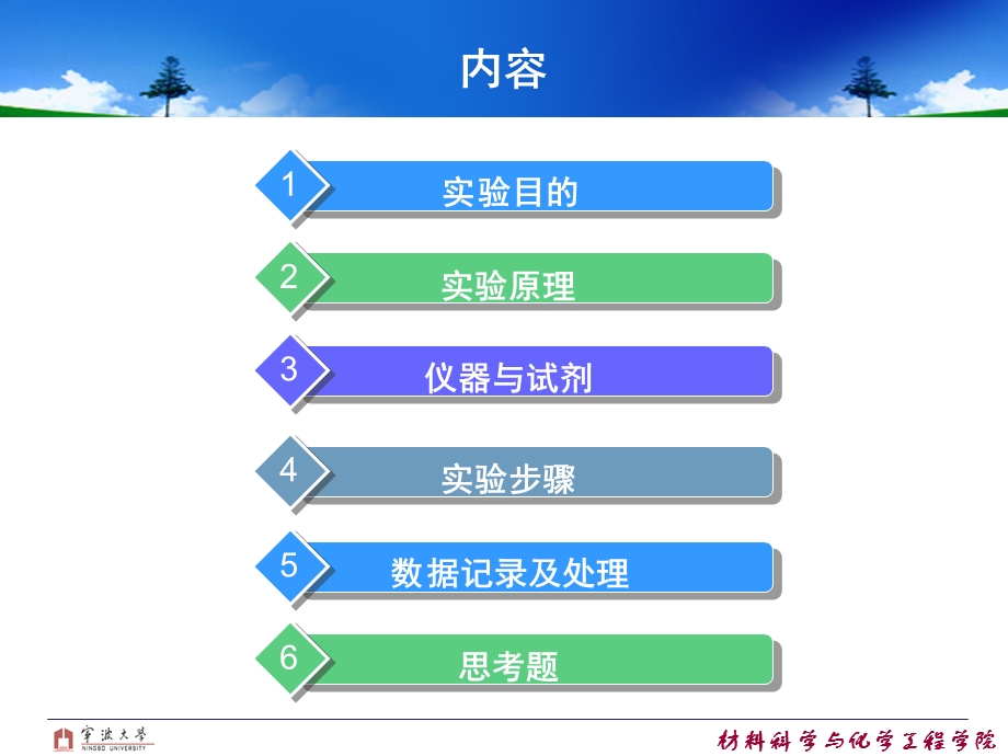 红外吸收光谱测定8羟基喹啉结构分析.ppt_第2页