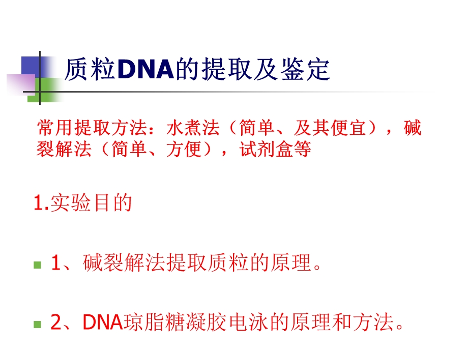 质粒DNA的提取及鉴定.ppt_第1页