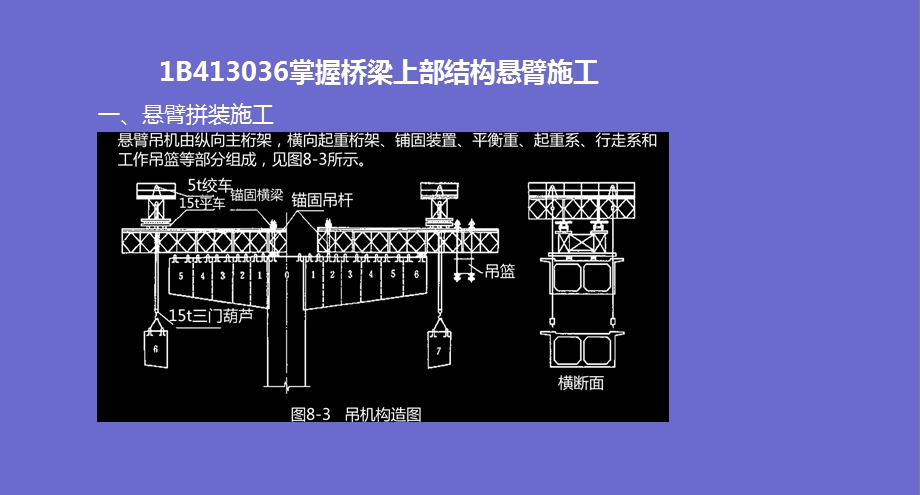 1B413036掌握桥梁上部结构悬臂施工.ppt_第1页