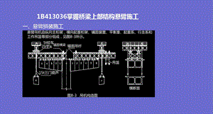 1B413036掌握桥梁上部结构悬臂施工.ppt