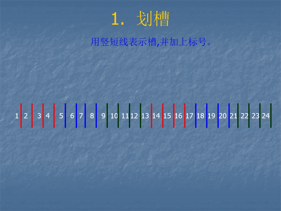 2.1三相异步电动机单层同心式绕组定子绕组展开图.ppt_第3页