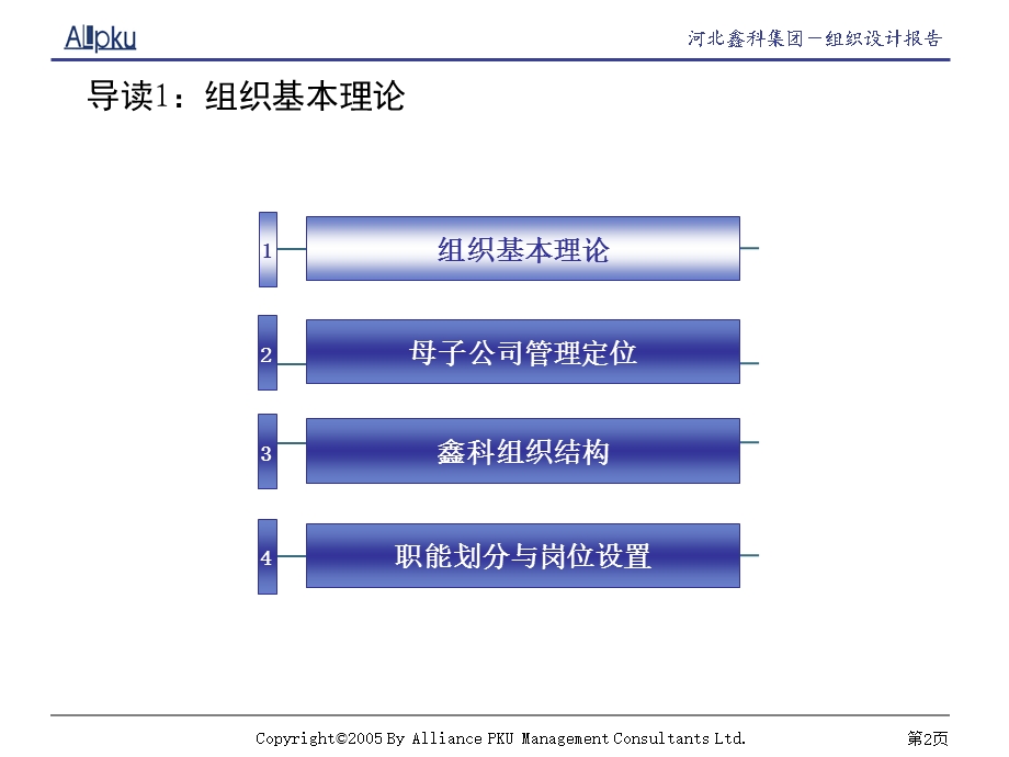 鑫科集团组织结构设计报告.ppt_第2页