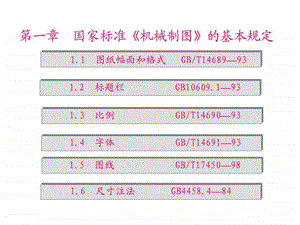 国家标准机械制图的基本规定.ppt