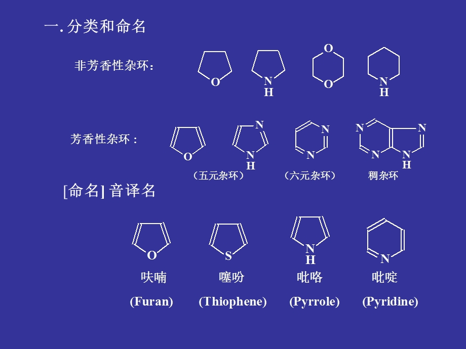 17第十七章杂环化合物.ppt_第3页