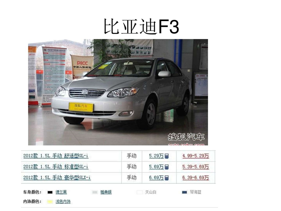 比亚迪汽车全部车型.ppt.ppt_第3页