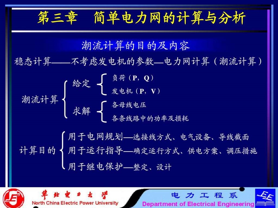 华北电力大学精品课程电力系统分析基础第三章n.ppt_第3页