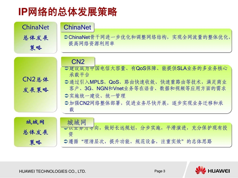 运营商ip网络简介.ppt_第3页