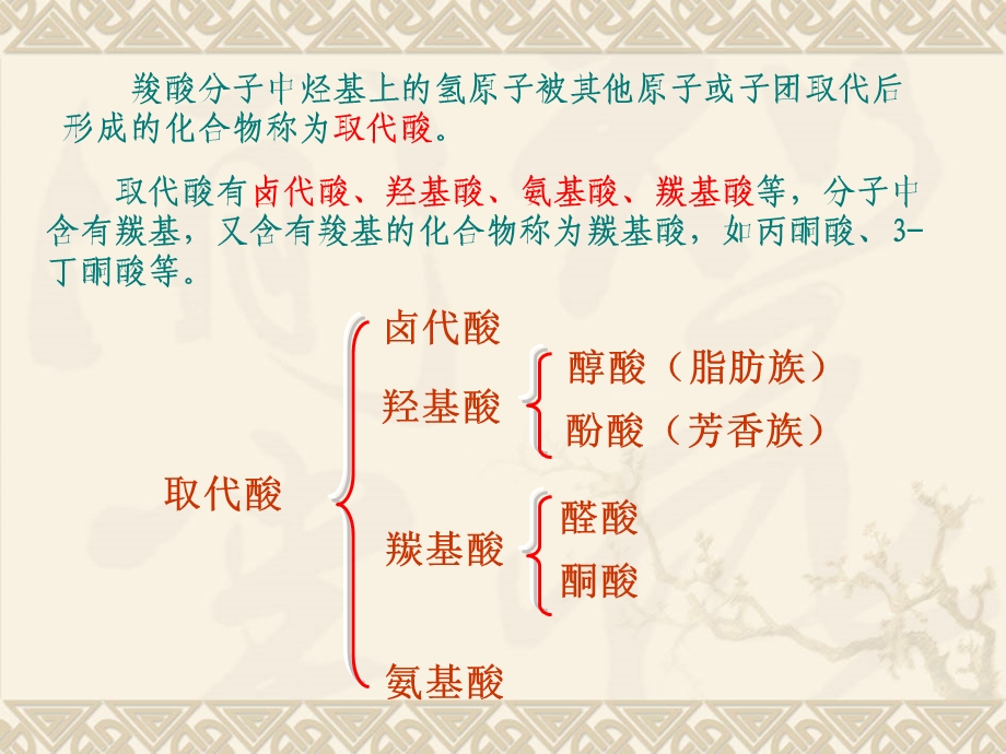 第十一章取代酸.ppt_第2页