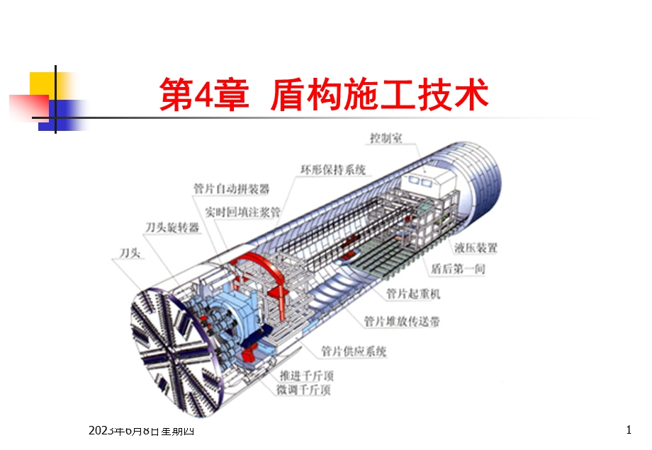 4.盾构施工技术.ppt_第1页