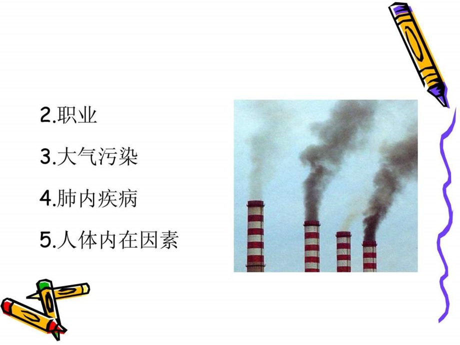 肺癌病人护理ppt1586825697.ppt_第3页