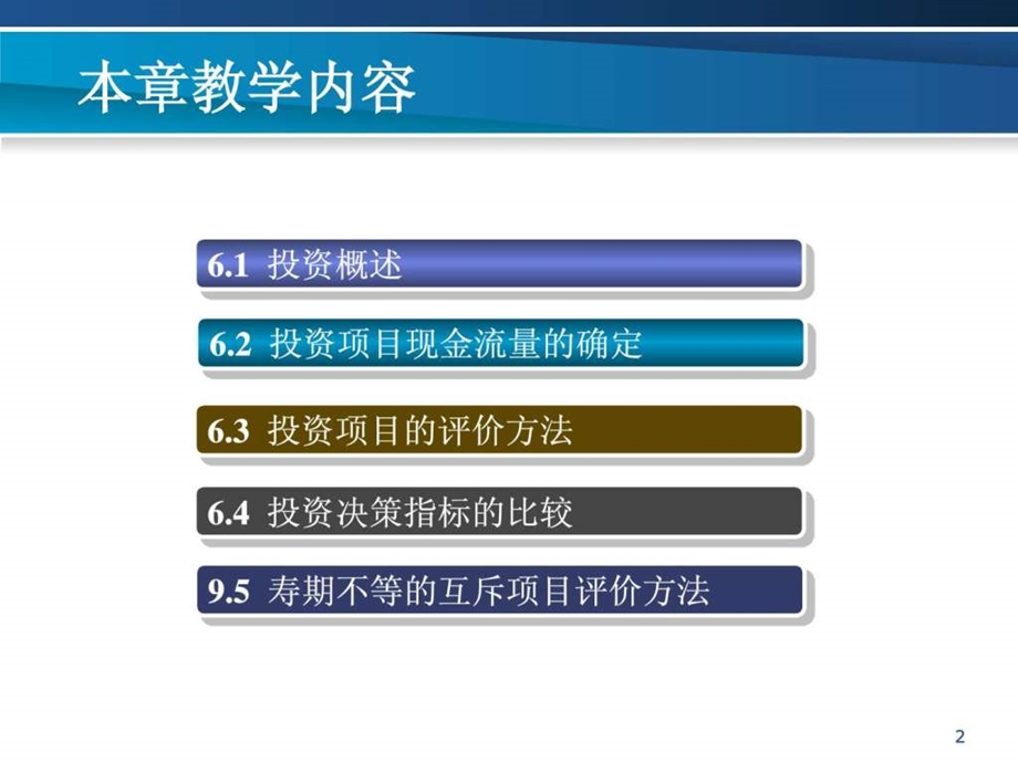 第6章确定条件的投资决策.ppt.ppt_第2页