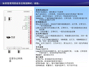 网络设备基础知识.ppt