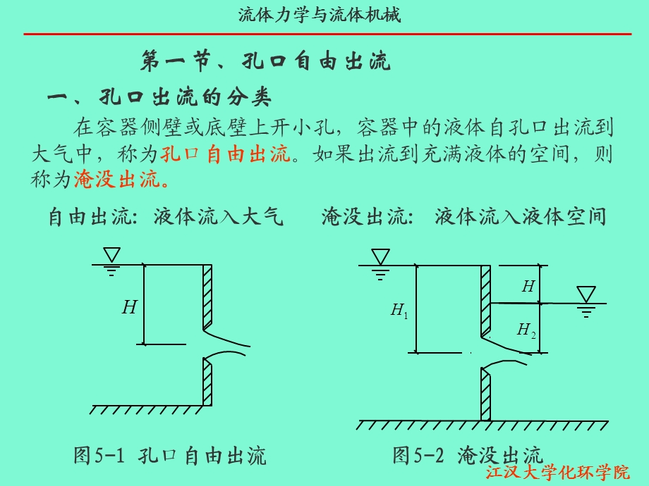 流体力学课件第五章孔口管嘴管路流动08.ppt_第2页