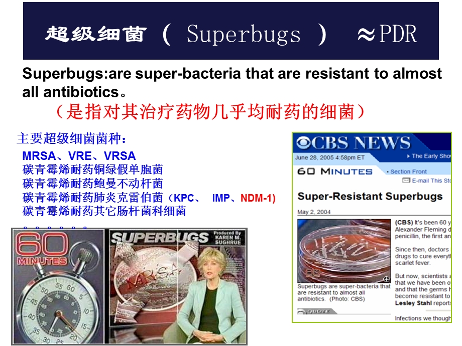 超级耐药菌NDM研究进展与对策.ppt_第2页