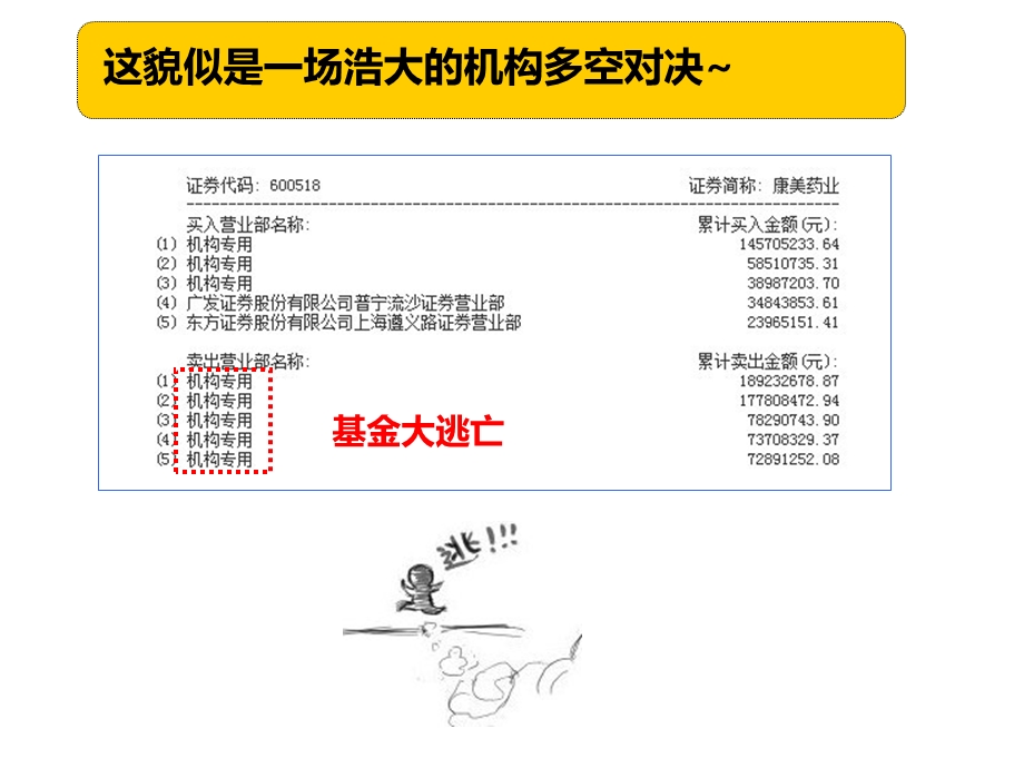 大智慧医药公司周报第一期.ppt_第3页