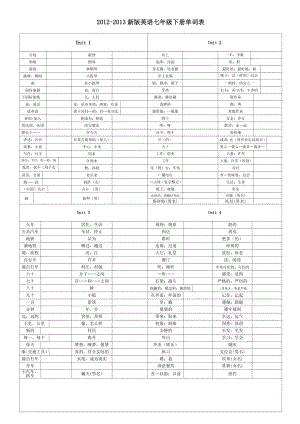 2012-2013新版新目标英语七年级下册单词表(默写版) (2).doc